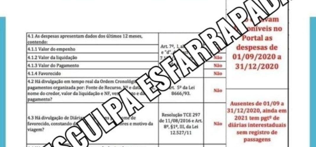 Coluna FIQUE DE OLHO: Prefeitura de Propriá é rebaixada por falta de transparência segundo classificação anual do TCE Sergipe